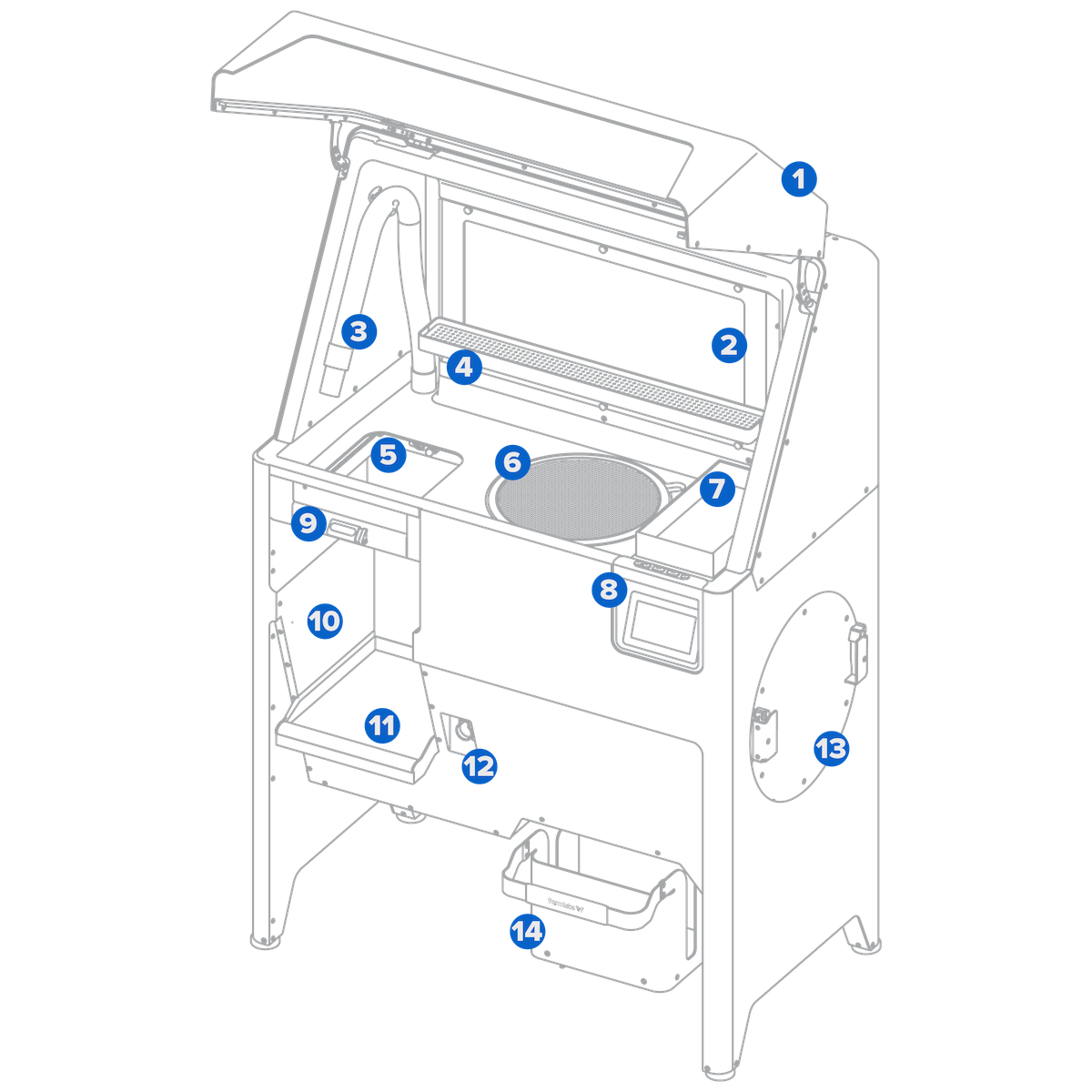 Quick Start Guide (Fuse Sift)